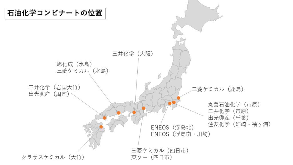 日本の石油化学工業：生産量データを確認！ エチレンなど【生産動態